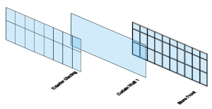  آموزش مدلسازی دیوار شیشه ای در Revit