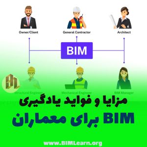 مزایای BIM برای معماران